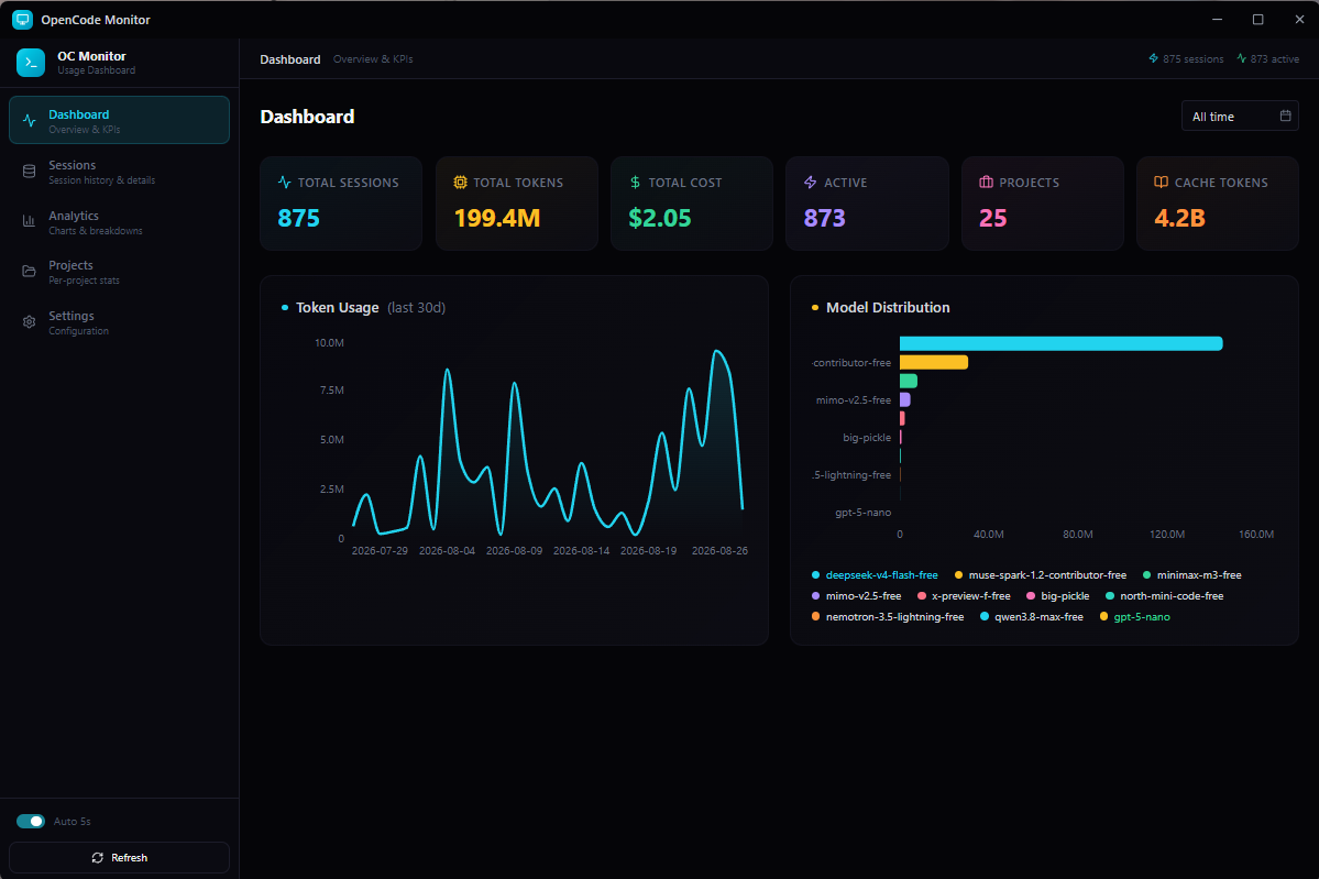 OpenCode Monitor